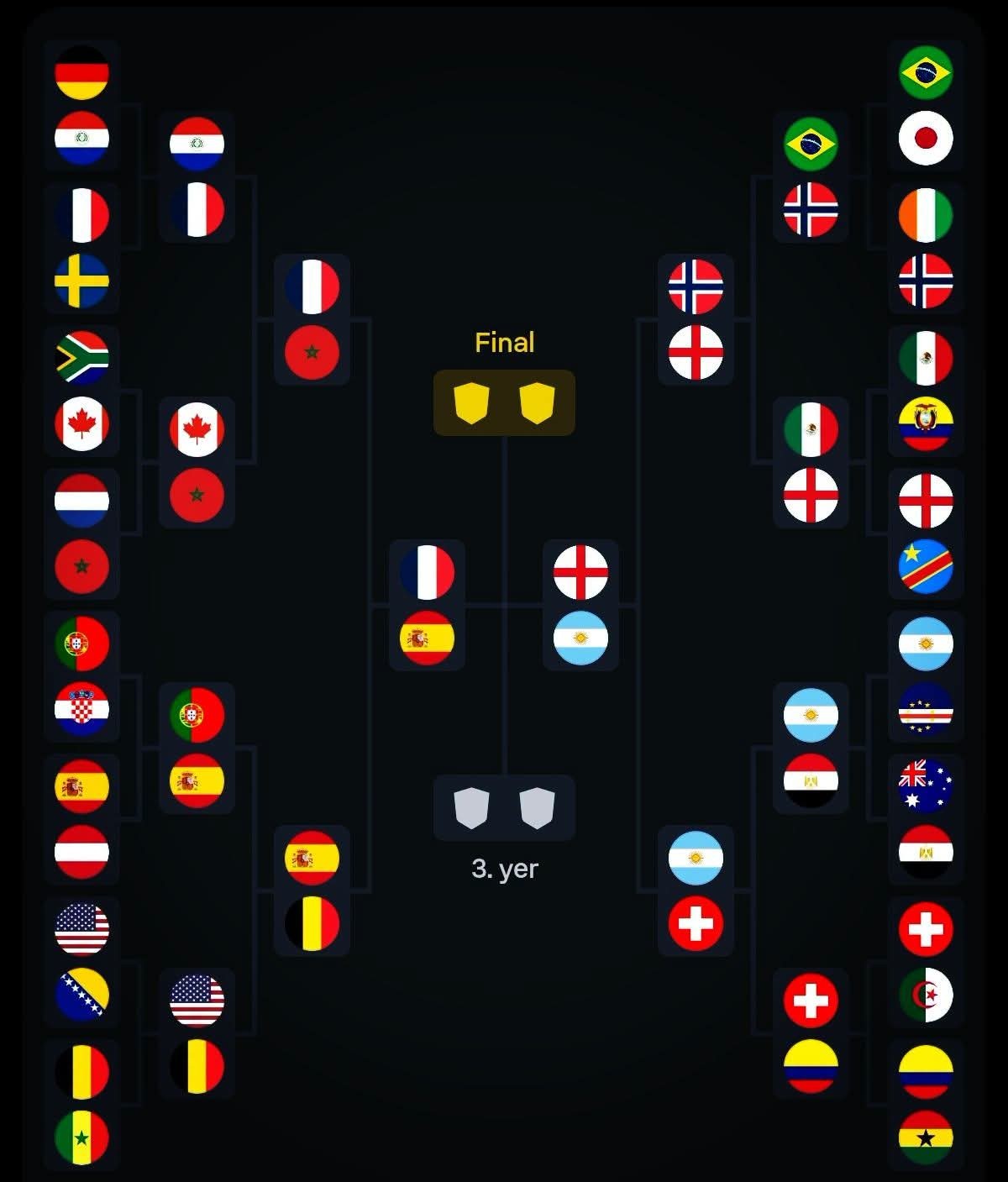 DÇ-2026-nın yarımfinal cutləri müəyyənləşib 