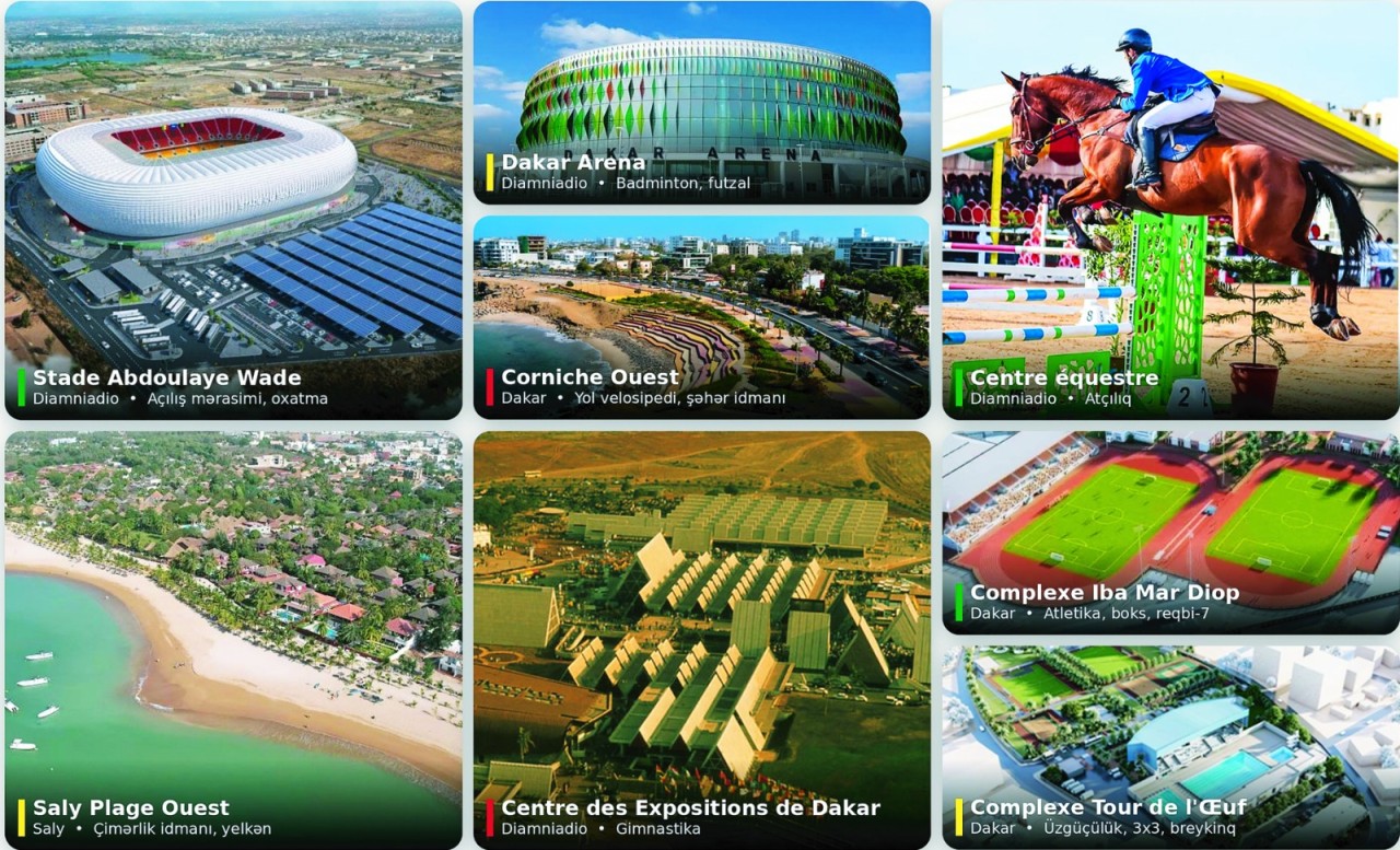 &nbsp;Afrika qitəsində ilk Olimpiya həyəcanı: Dakar-2026&nbsp; &nbsp;