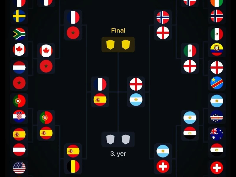DÇ-2026-nın yarımfinal cutləri müəyyənləşib 