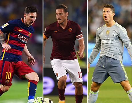 Ronaldo- Messi-Totti: 39 topluq fərq
