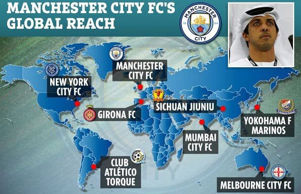 "City Football Group" 10-cu klubu