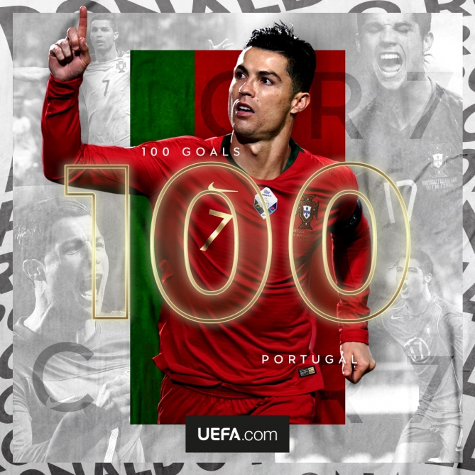 Ronaldo millidə 100 qol həddinə çatdı
