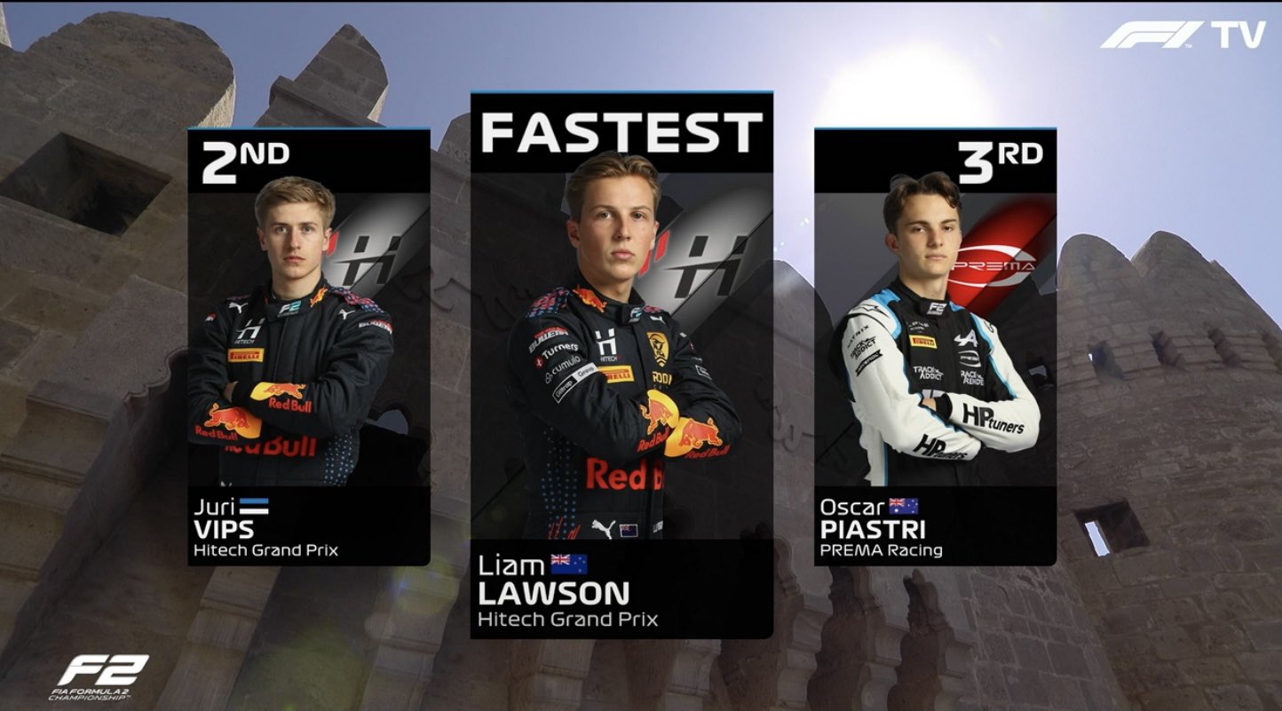 Formula 2: “Hitech Grand Prix”in pilotu sıralanma turunda birincidir