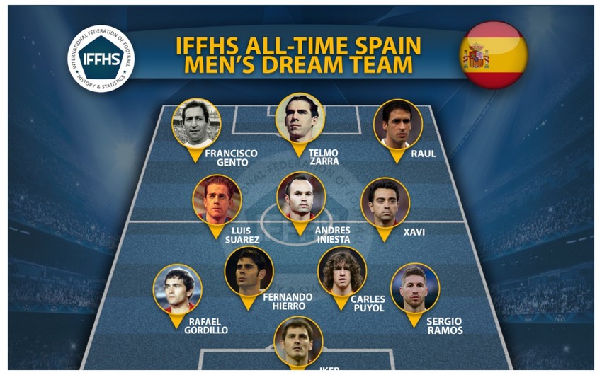 İspaniya futbol tarixinin rəmzi komandası açıqlanıb
