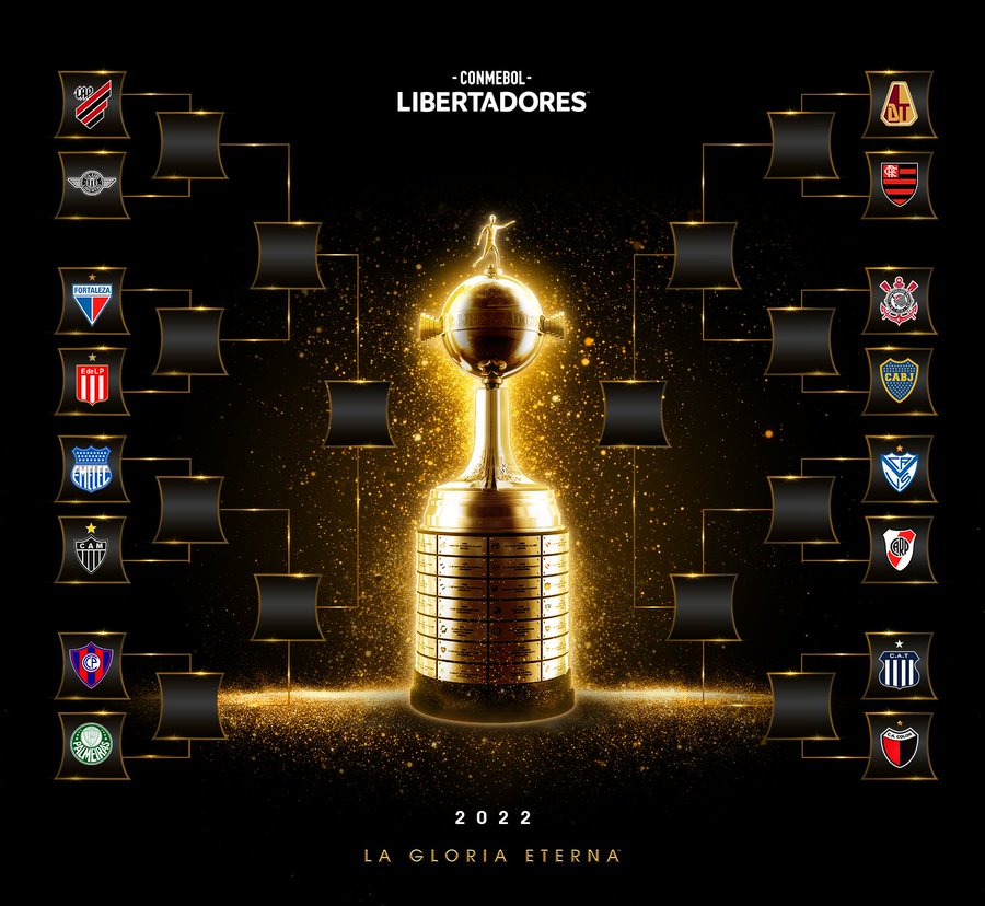 Libertadores Kuboku: Ekvadora gedən klublar müəyyənləşib
