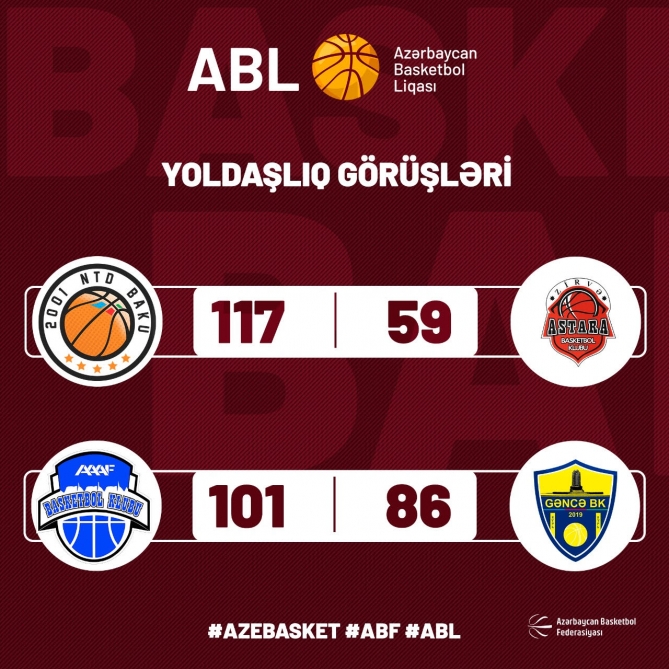 Ölkə çempionatına hazırlıq turnirinə yekun vuruldu 