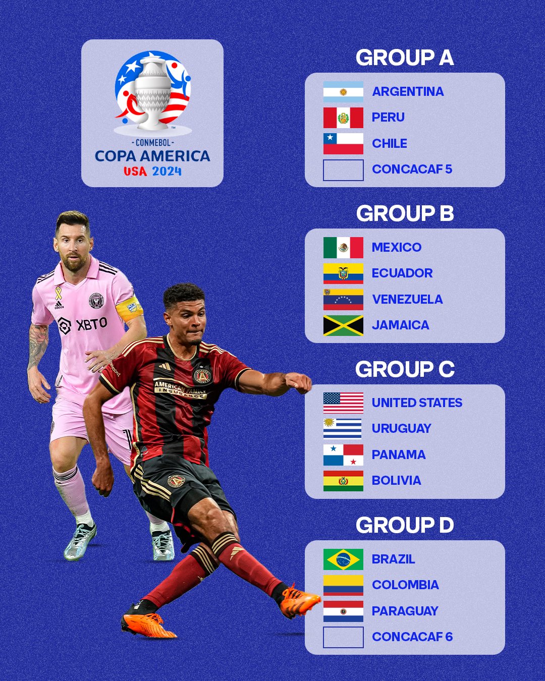 Amerika kuboku-2024: rəqiblər qruplara düzüldü