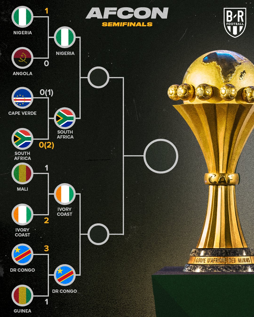 Ev sahibləri finalın bir addımlığında