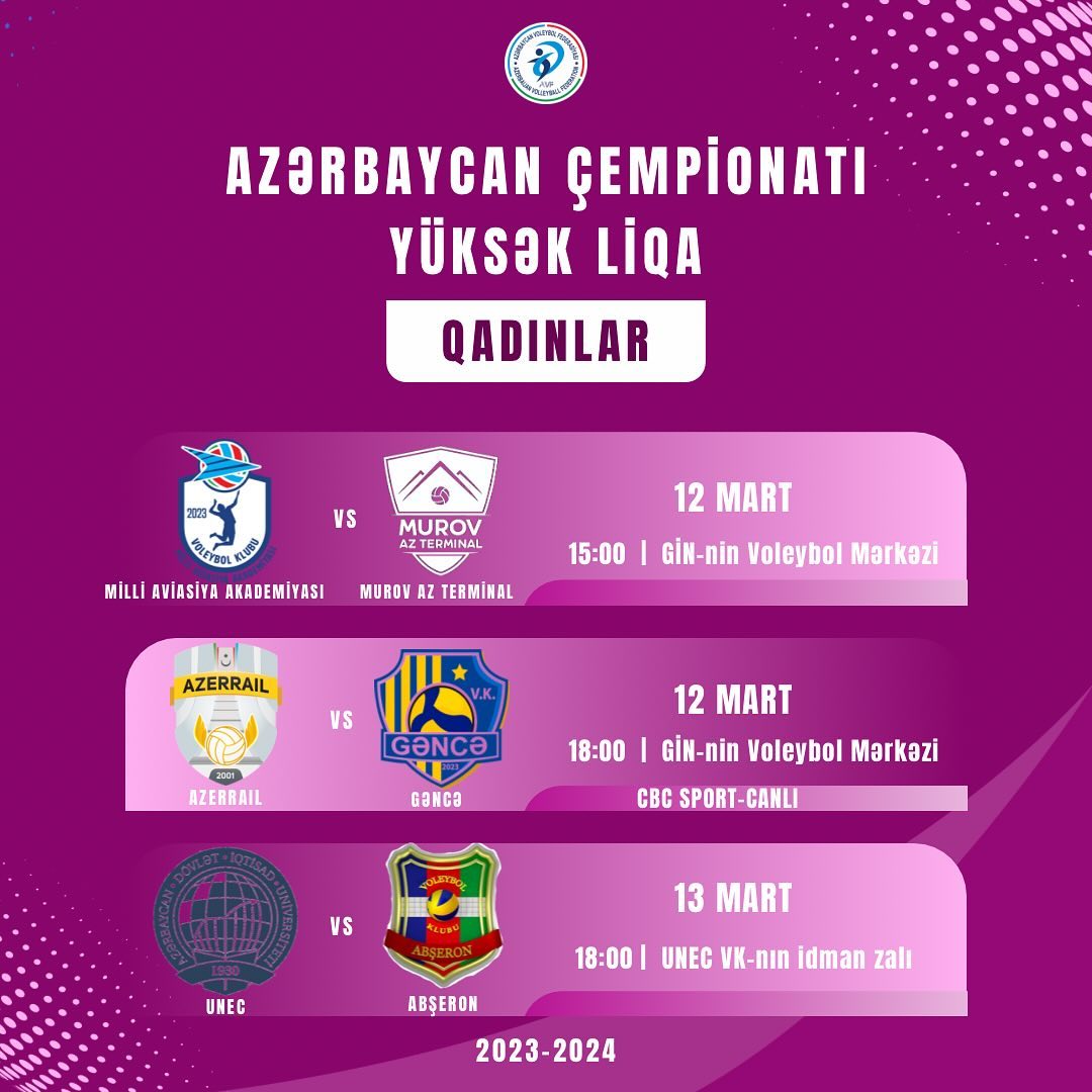 Azərbaycan çempionatında növbəti oyunlara start verilir