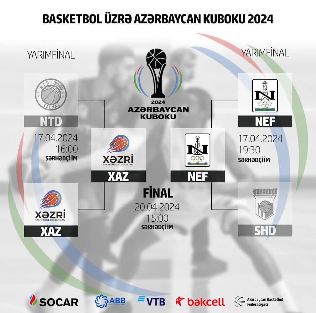 Bu gün basketbol üzrə Azərbaycan Kubokunun qalibi müəyyənləşəcək 