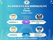 Bu gün voleybol üzrə Azerbaycan birinciliyinin final oyunları keçiriləcək&nbsp;