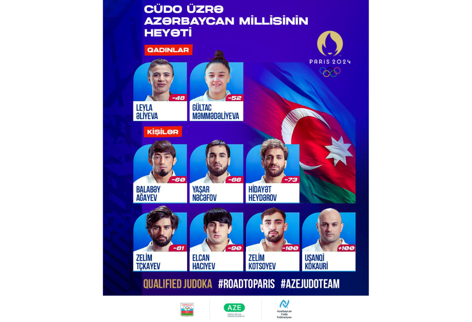 Paris Olimpiadasında iştirak edəcək cüdoçularımız müəyyənləşdi 