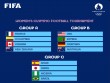 Paris-2024: Qadın futbolçular start fitini gözləyirlər