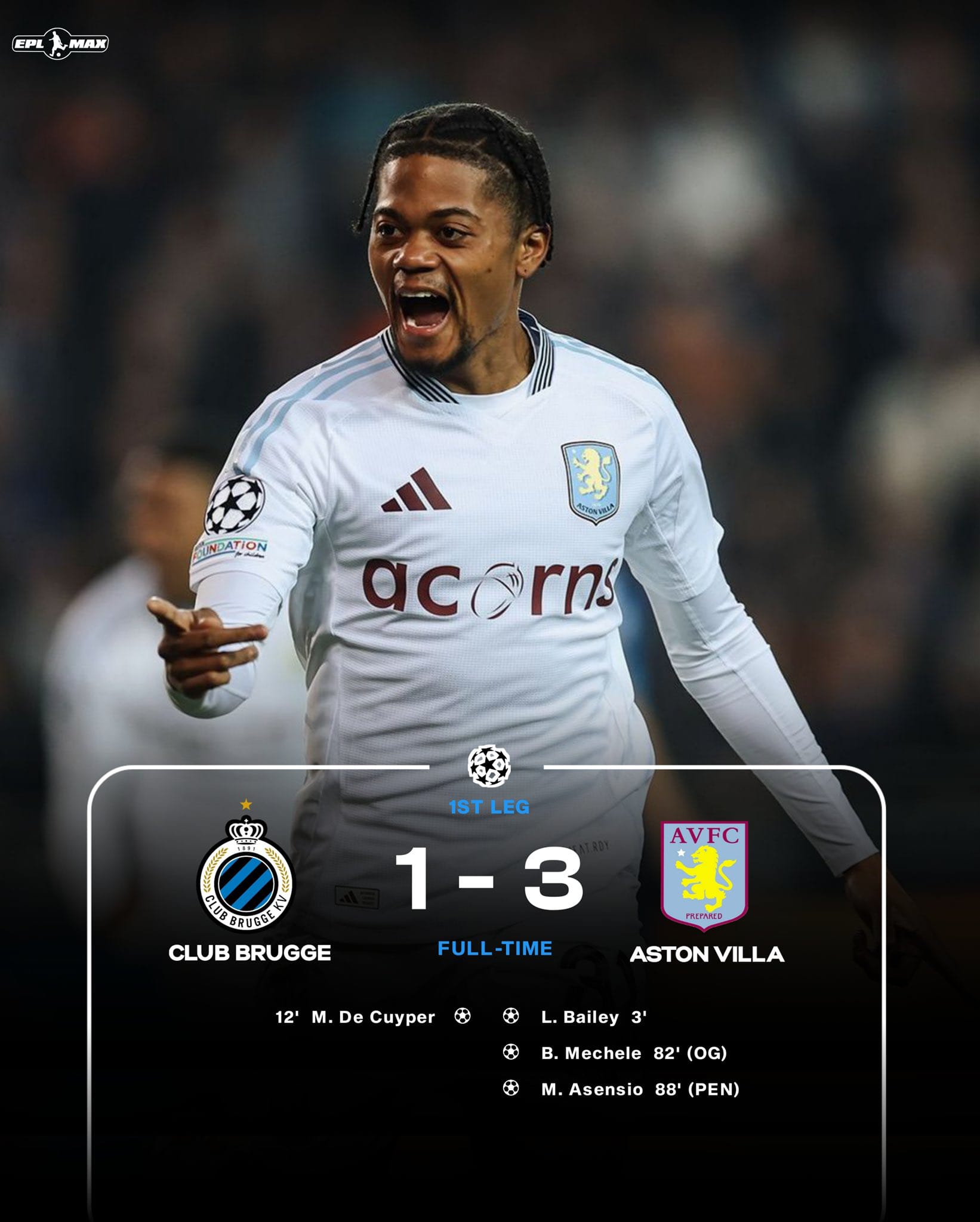 Çempionlar Liqası: "Aston Villa" Brügge səfərindən qələbə ilə qayıdır 