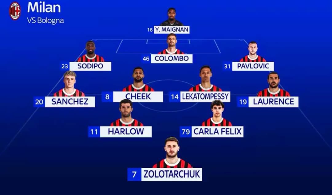 "Milan"dan unikal addım - futbolçular oyuna...
