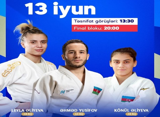 Cüdoçularımız dünya çempionatında mübarizəyə başlayırlar