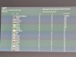 EYOF-2025: Atıcımız növbəti mərhələyə vəsiqə qazandı