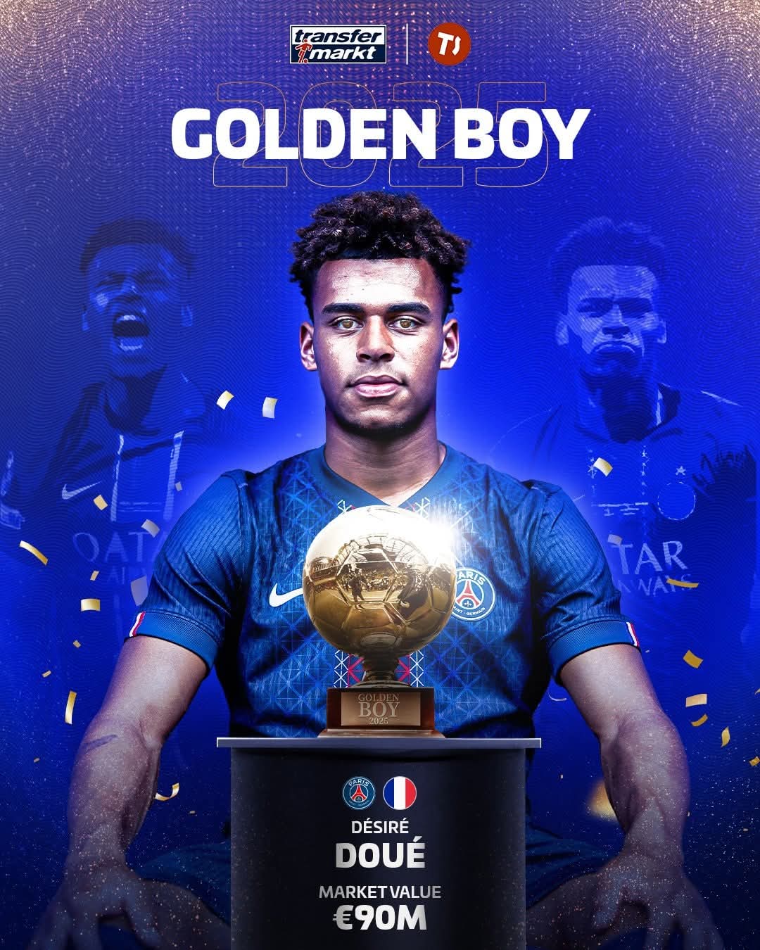 &quot;Golden boy&quot; mükafatının sahibi müəyyənləşdi&nbsp;