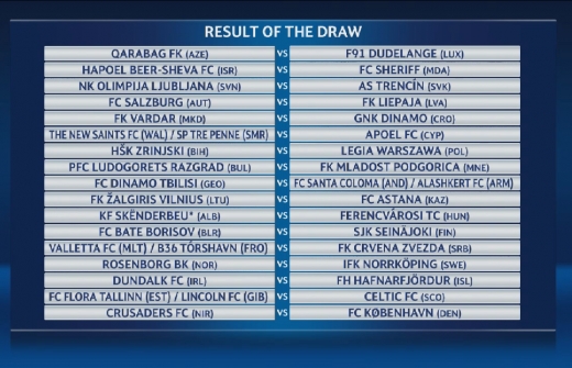 Çempionlar Liqası: “Qarabağ” Lüksemburq çempionu ilə qarşılaşacaq