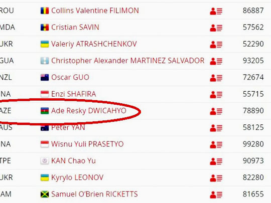 Badmintonçularımızın beynəlxalqreytinqi yüksəlib
