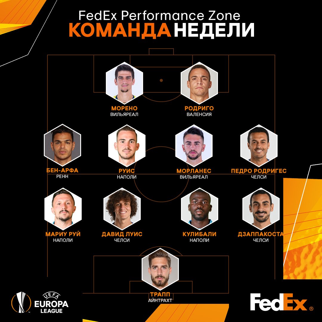 Həftənin rəmzi komandası