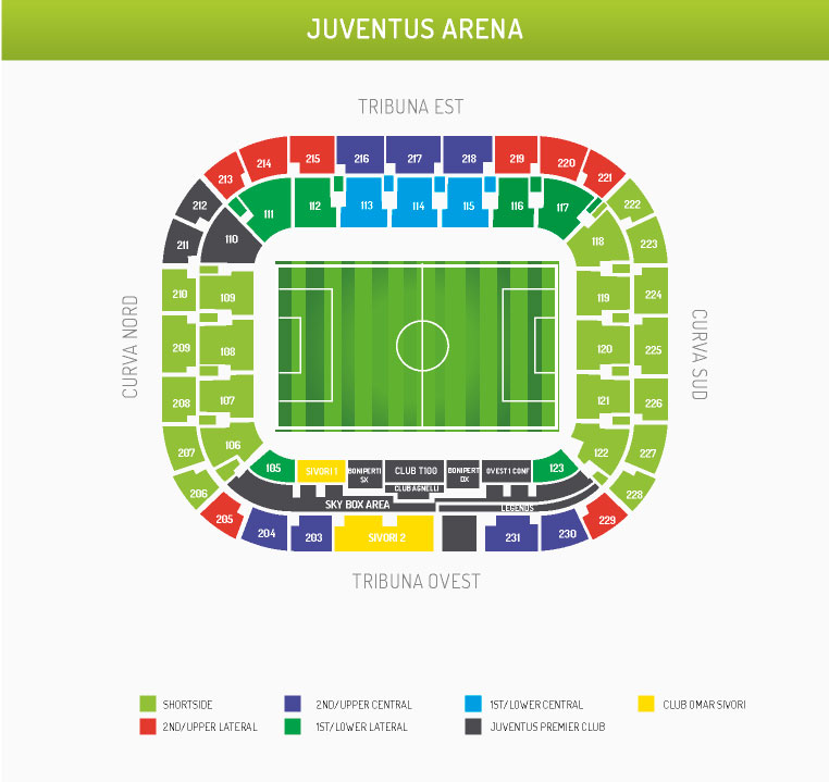 “Yuventus”da rekord